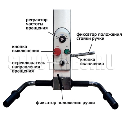 Мозаично-шлифовальная машина Grost PMC500-3